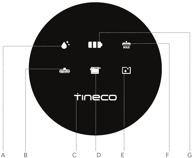 Tineco - iFLOOR 5 Series - Digitaal display Digitaal display