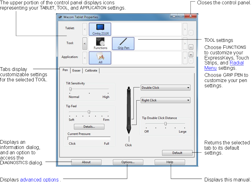 Wacom - Cintiq - OVERZICHT VAN HET CONFIGURATIESCHERM - Deel 1 OVERZICHT VAN HET CONFIGURATIESCHERM - Deel 1