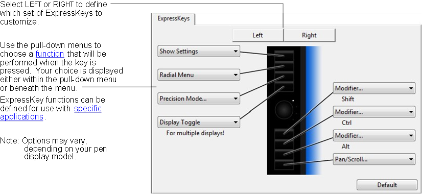 Wacom - Cintiq - EXPRESSKEYS AANPASSEN EXPRESSKEYS AANPASSEN