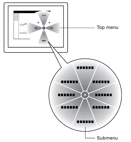Wacom - Cintiq - HET RADIAAL MENU GEBRUIKEN EN AANPASSEN - Stap 1 HET RADIAAL MENU GEBRUIKEN EN AANPASSEN - Stap 1