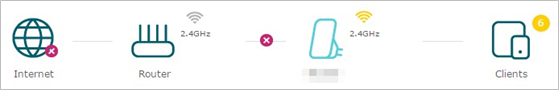 TP-Link - TL-WA860RE - Internetstatus controleren - Deel 2 Internetstatus controleren - Deel 2