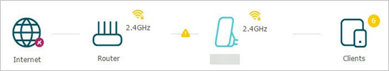 TP-Link - TL-WA860RE - Internetstatus controleren - Deel 4 Internetstatus controleren - Deel 4