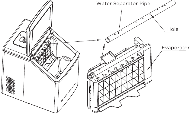 Frigidaire - EFIC452-SS - Schoonmaken Schoonmaken