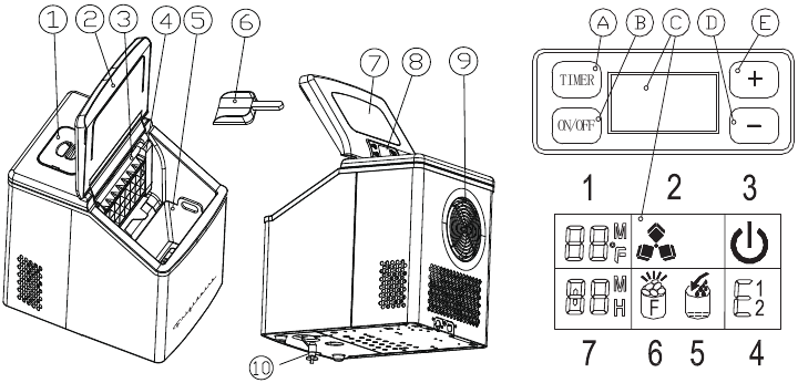 Frigidaire - EFIC452-SS - Overzicht Overzicht