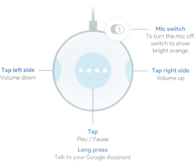 Google - Home Mini - Touchbediening Touchbediening