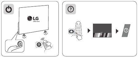 LG - OLED55B8-serie - De knop gebruiken - Stap 1 De knop gebruiken - Stap 1