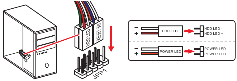 MSI - H310M GAMING PLUS - JFP1, JFP2: Front Panel Connectors JFP1, JFP2: Connectoren op het voorpaneel
