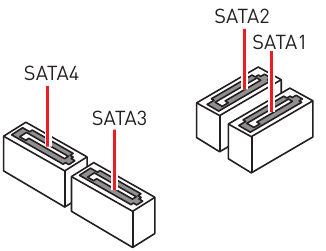 MSI - H310M GAMING PLUS - SATA1~4: SATA 6Gb/s Connectors SATA1~4: SATA 6Gb/s-connectoren