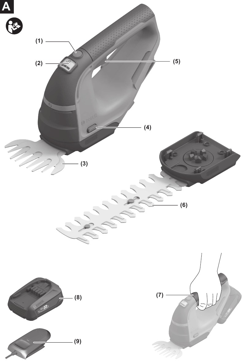 Bosch - Advanced Shear 18V-10 - Overzicht van productkenmerken - Deel 1 Overzicht van productkenmerken - Deel 1