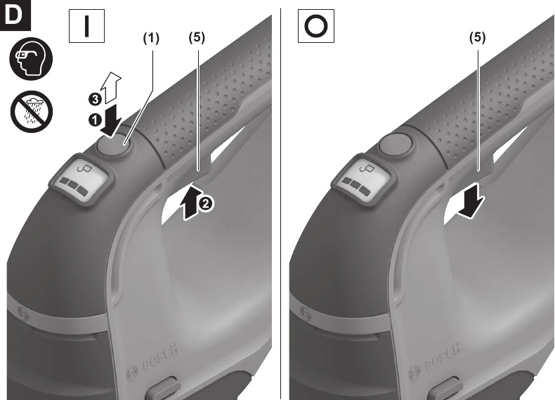 Bosch - Advanced Shear 18V-10 - In- en uitschakelen In- en uitschakelen