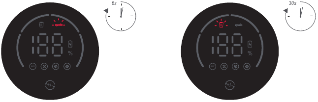 Laresar - Elite 3 - Accu-indicator - Afwijkende indicator - Stap 1 Accu-indicator - Afwijkende indicator - Stap 1