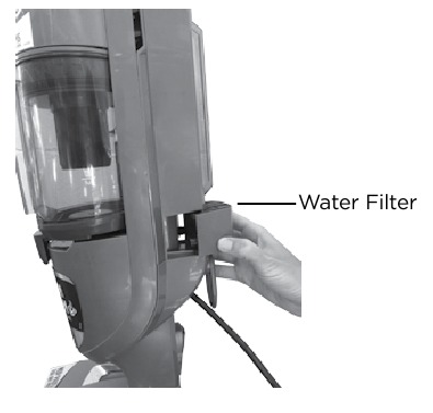 BISSELL - Symphony Pet - Om het filter te vervangen Om het filter te vervangen