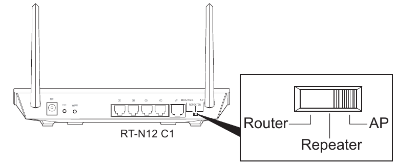 Asus - RT-N12 C1 - De AP-modus instellen - Stap 1 De AP-modus instellen - Stap 1