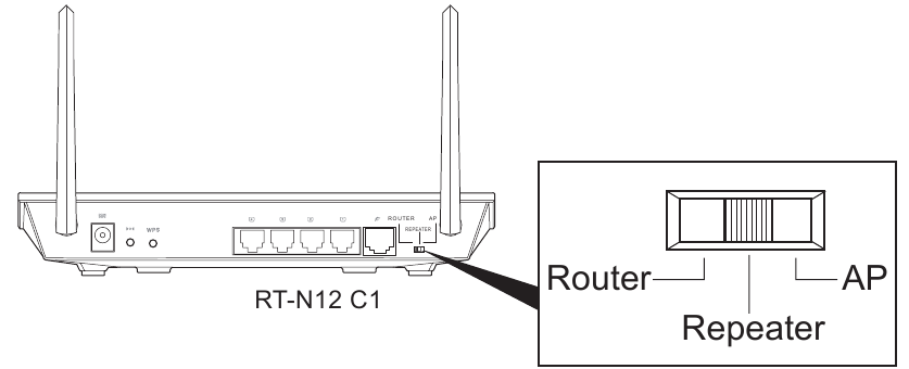 Asus - RT-N12 C1 - De repeatermodus instellen - Stap 1 De repeatermodus instellen - Stap 1