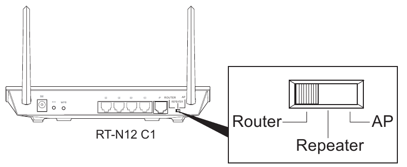 Asus - RT-N12 C1 - De routermodus instellen - Stap 1 De routermodus instellen - Stap 1