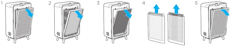 BISSELL - Air220 - Filter vervangen Filter vervangen