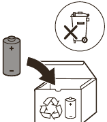 Plak af en recycle