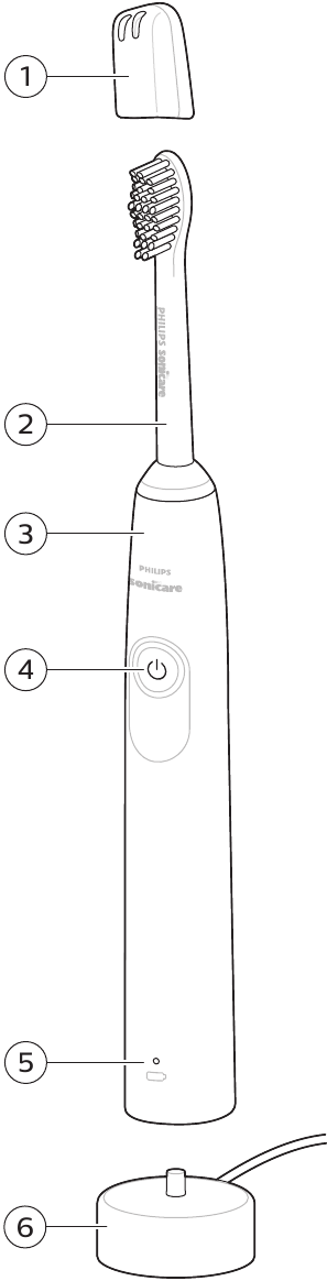Philips - sonicare 1000 Series - Productoverzicht Productoverzicht