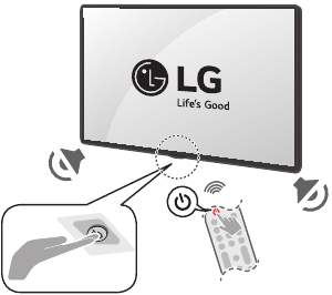 LG - 65UR73006LA - De tv starten - De tv inschakelen De tv starten - De tv inschakelen