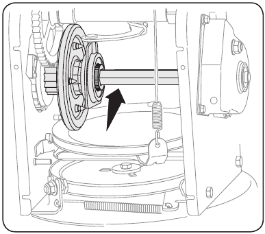Cub Cadet - 524 SWE - Onderhoud & Afstellingen - Smering - Stap 1 Onderhoud & Afstellingen - Smering - Stap 1