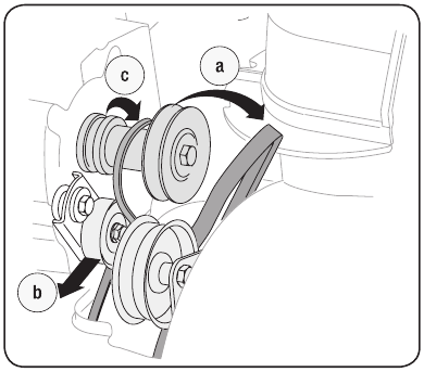 Cub Cadet - 524 SWE - Service - Riem vervangen - Aandrijfriem - Stap 1 Service - Riem vervangen - Aandrijfriem - Stap 1
