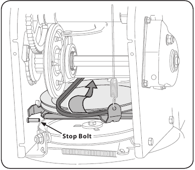 Cub Cadet - 524 SWE - Service - Riem vervangen - Aandrijfriem - Stap 2 Service - Riem vervangen - Aandrijfriem - Stap 2
