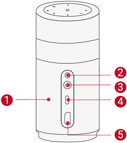 Nebula - Capsule Air - In één oogopslag - Projector - Achteraanzicht In één oogopslag - Projector - Achteraanzicht