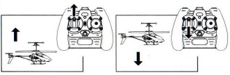 SYMA - S107 - Omhoog en omlaag zweven Omhoog en omlaag zweven