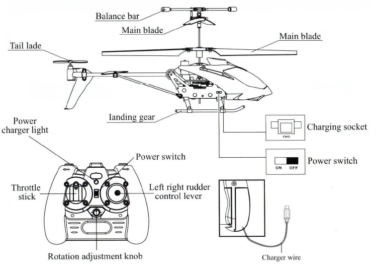 SYMA - S107 - Overzicht Overzicht