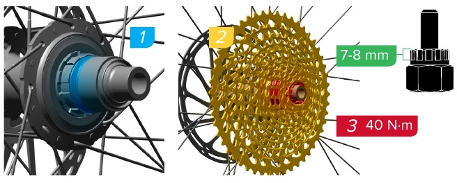 SRAM - Eagle AXS - Cassette installeren Cassette installeren