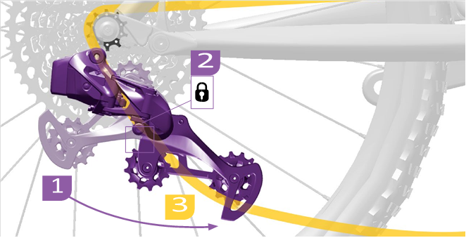 SRAM - Eagle AXS - Ketting installeren - Stap 2 Ketting installeren - Stap 2
