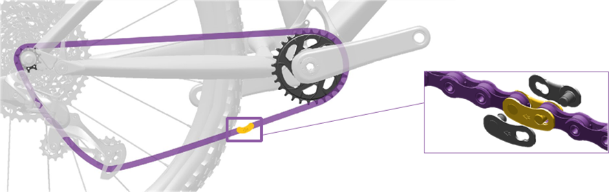 SRAM - Eagle AXS - Ketting installeren - Stap 3 Ketting installeren - Stap 3