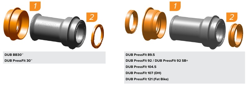 SRAM - Eagle AXS - DUB™-trapasinstallatie - Stap 2 DUB™-trapasinstallatie - Stap 2