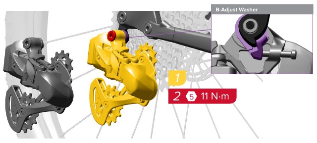 SRAM - Eagle AXS - Achterderailleur installeren Achterderailleur installeren