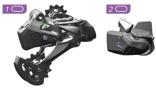 SRAM - Eagle AXS - Systeem koppelen Systeem koppelen