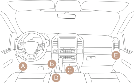 Thinkcar - THINKSCAN - Data Link Connector (DLC) locatie Data Link Connector (DLC) locatie