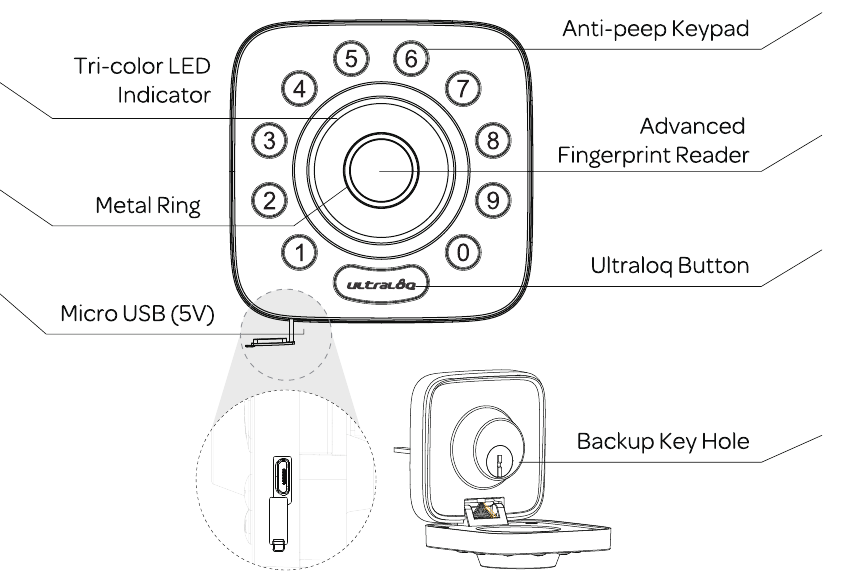 U-Tec - ULTRALOQ U-Bolt Pro - Productoverzicht - Buitenkant Productoverzicht - Buitenkant