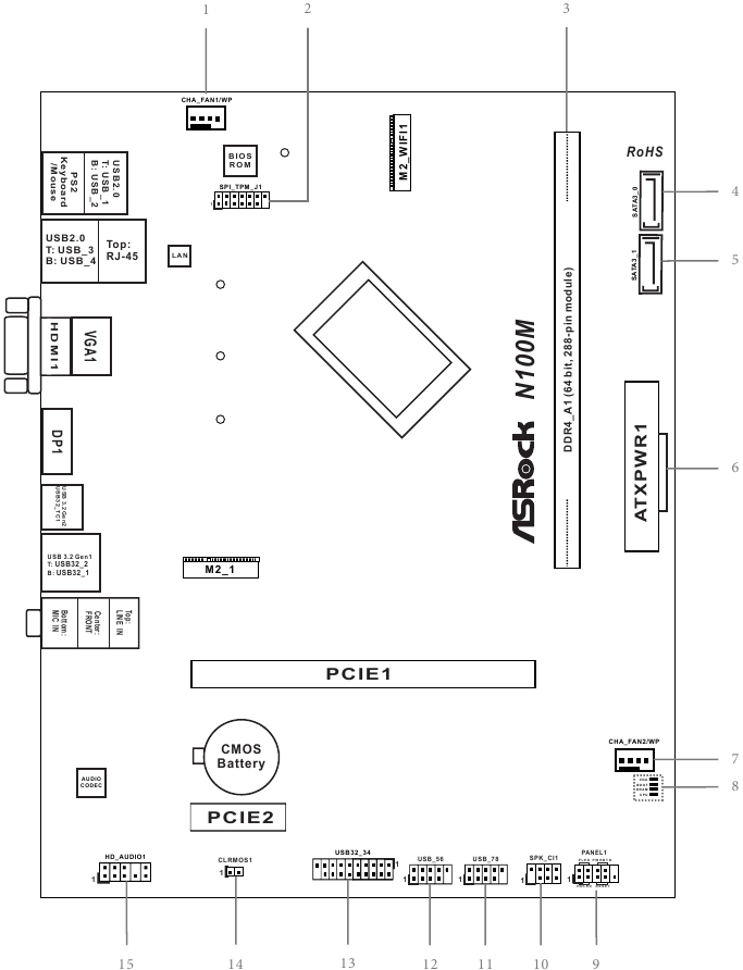 ASROCK - N100M - Moederbordlay-out Moederbordlay-out