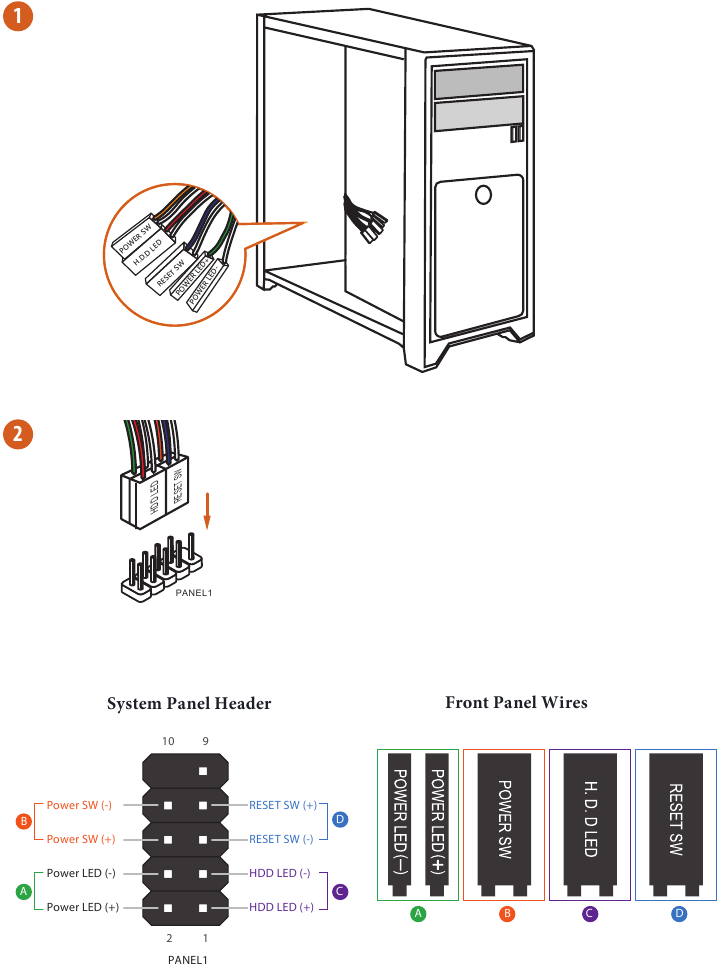ASROCK - A620M HDV/M.2 - Installatie - De header van het voorpaneel aansluiten Installatie - De header van het voorpaneel aansluiten