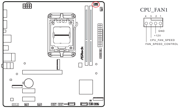ASROCK - A620M HDV/M.2 - Onboard Headers and Conn-s - CPU-ventilatorconnector Onboard Headers and Conn-s - CPU-ventilatorconnector