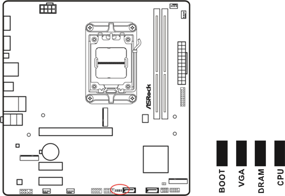 ASROCK - A620M HDV/M.2 - Post Status Checker Post Status Checker