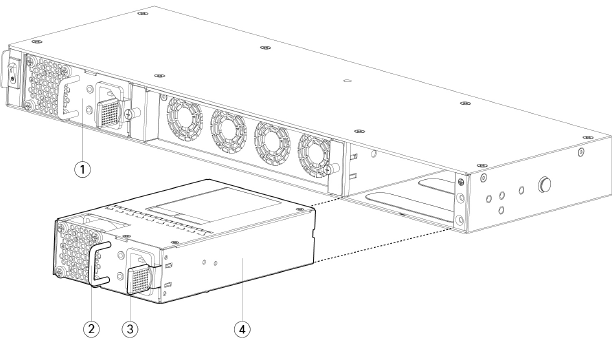 Cisco - Firepower 2130 - De voedingsmodule verwijderen en vervangen De voedingsmodule verwijderen en vervangen