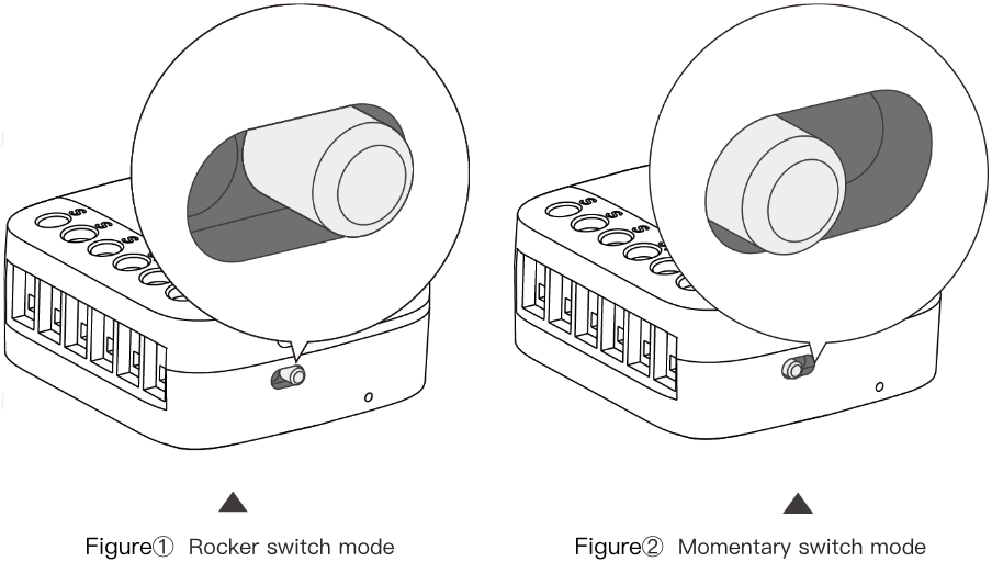 Sonoff - S-MATE2 - DIP-schakelaar DIP-schakelaar