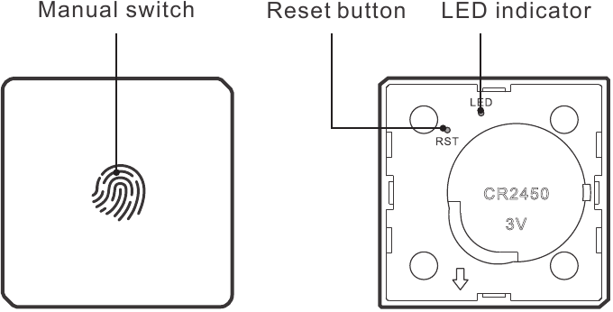 Sonoff - SNZB-01 - Productintroductie Productintroductie