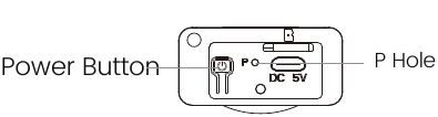 MubiLife - Q8 - Camera resetten Camera resetten