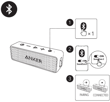 Anker - SoundCore 2 - Bluetooth-verbinding Bluetooth-verbinding