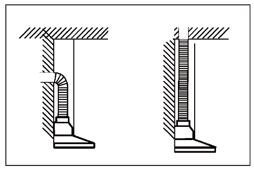 CIARRA - CBCS6903 - Voorbereiding van de installatie - Stap 2 Voorbereiding van de installatie - Stap 2