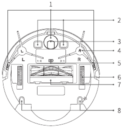 Honiture - V8 Pro - Sensor en de structuur ervan - Deel 2 Sensor en de structuur ervan - Deel 2