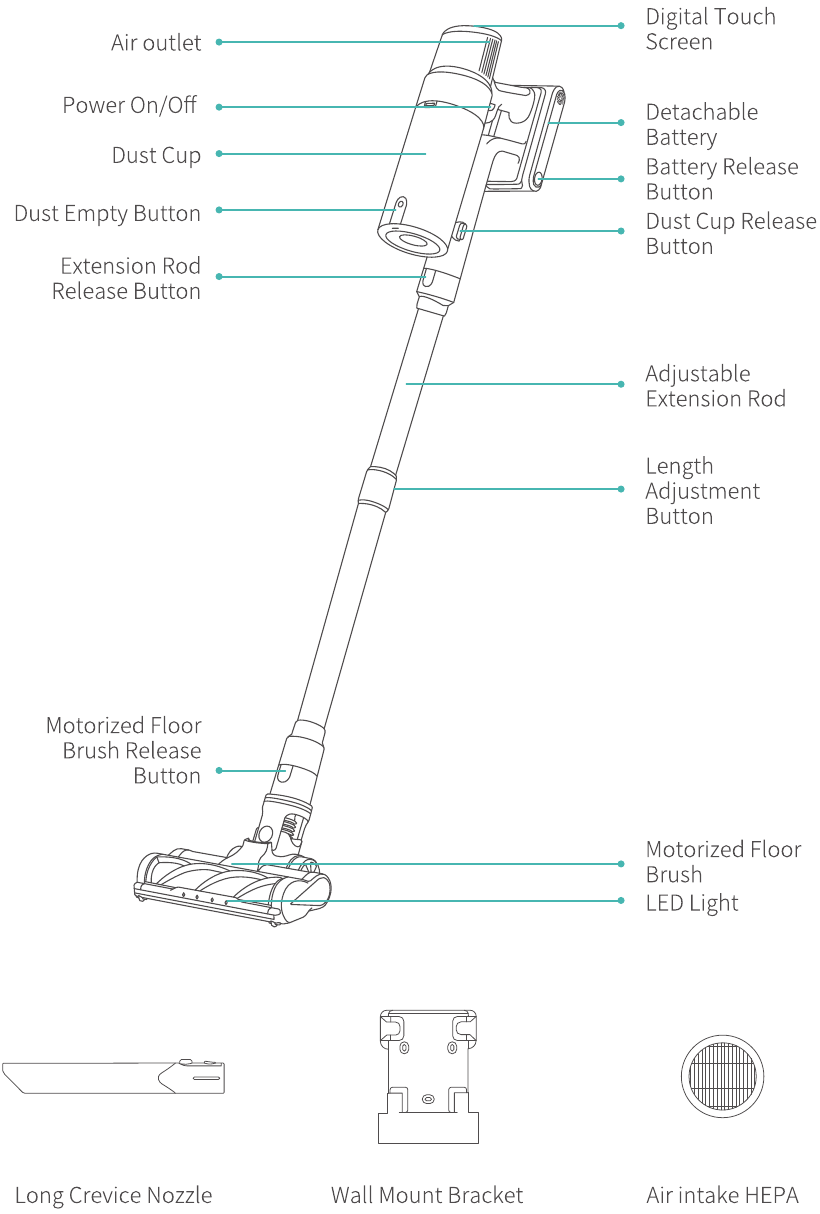 Honiture - S13 Pro - Ken uw product - Deel 1 Ken uw product - Deel 1