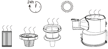 Honiture - S12 - Het filter schoonmaken - Stap 2 Het filter schoonmaken - Stap 2